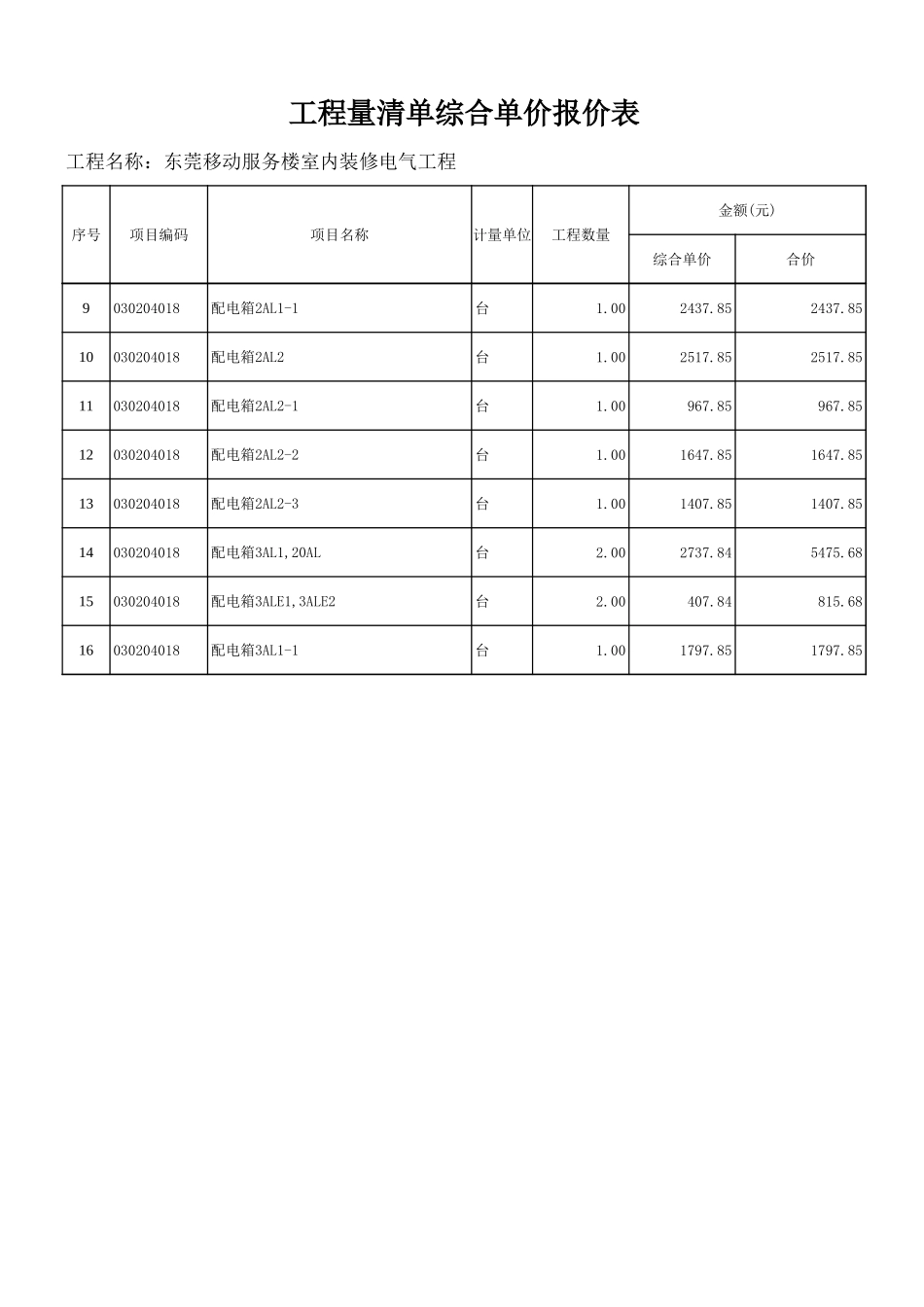 2025年精选优质工程资料：移动服务楼电气.xls_第3页