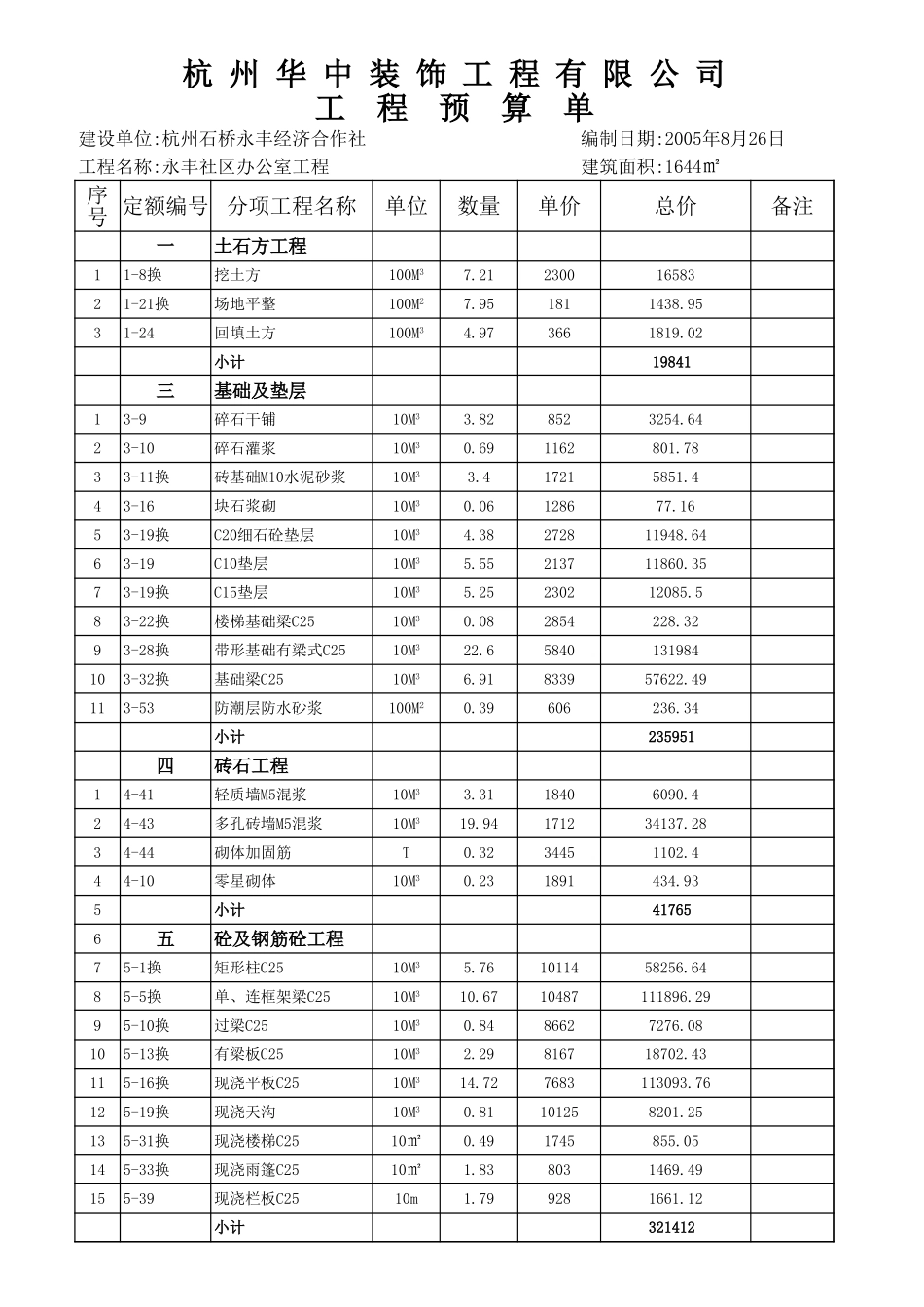 2025年精选优质工程资料：永丰村社区办公楼.xls_第1页