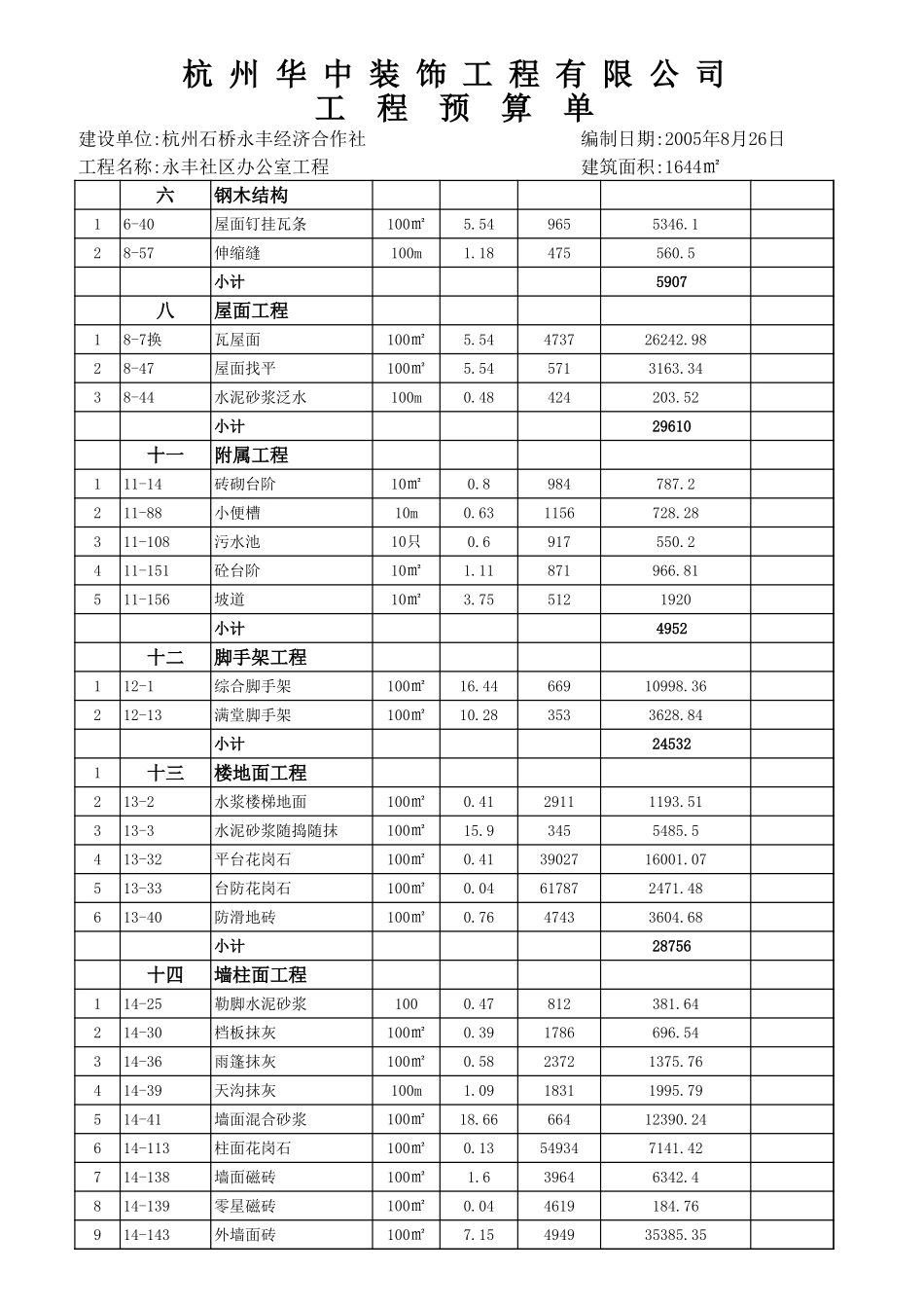 2025年精选优质工程资料：永丰村社区办公楼.xls_第2页