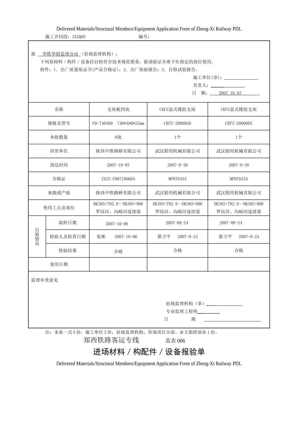 2025年精选优质工程资料：支左报验.doc_第2页