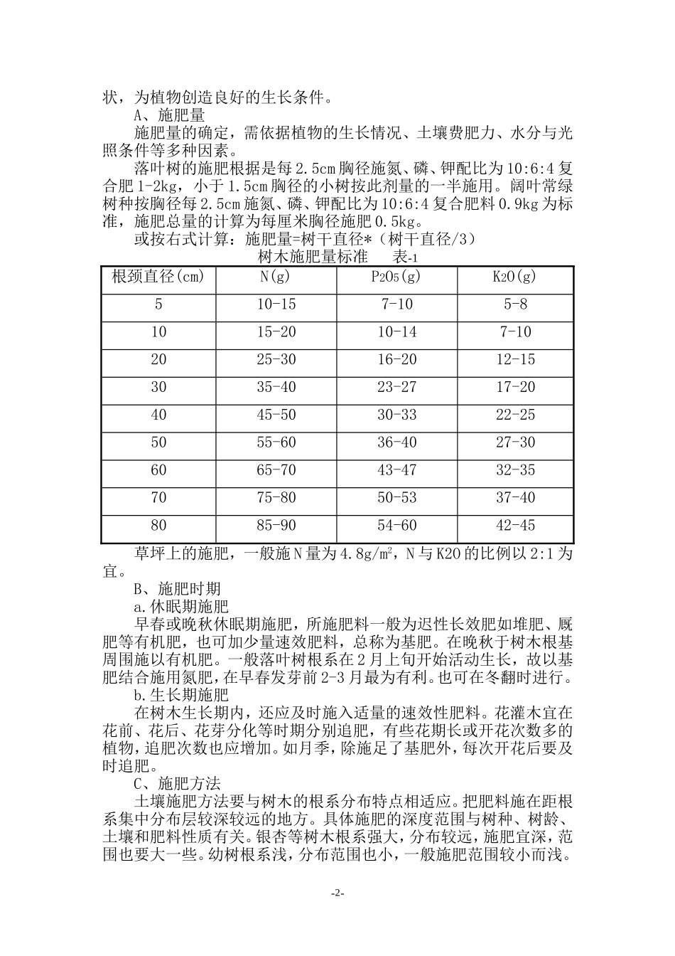 2025年优质工程资料：广东某医院绿化养护方案.doc_第3页