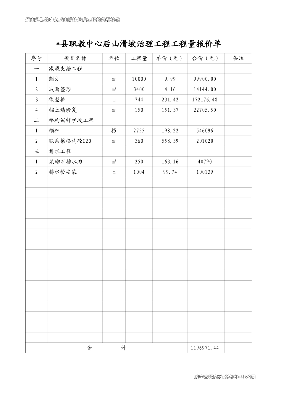 2025年精选优质工程资料：预算119.xls_第1页