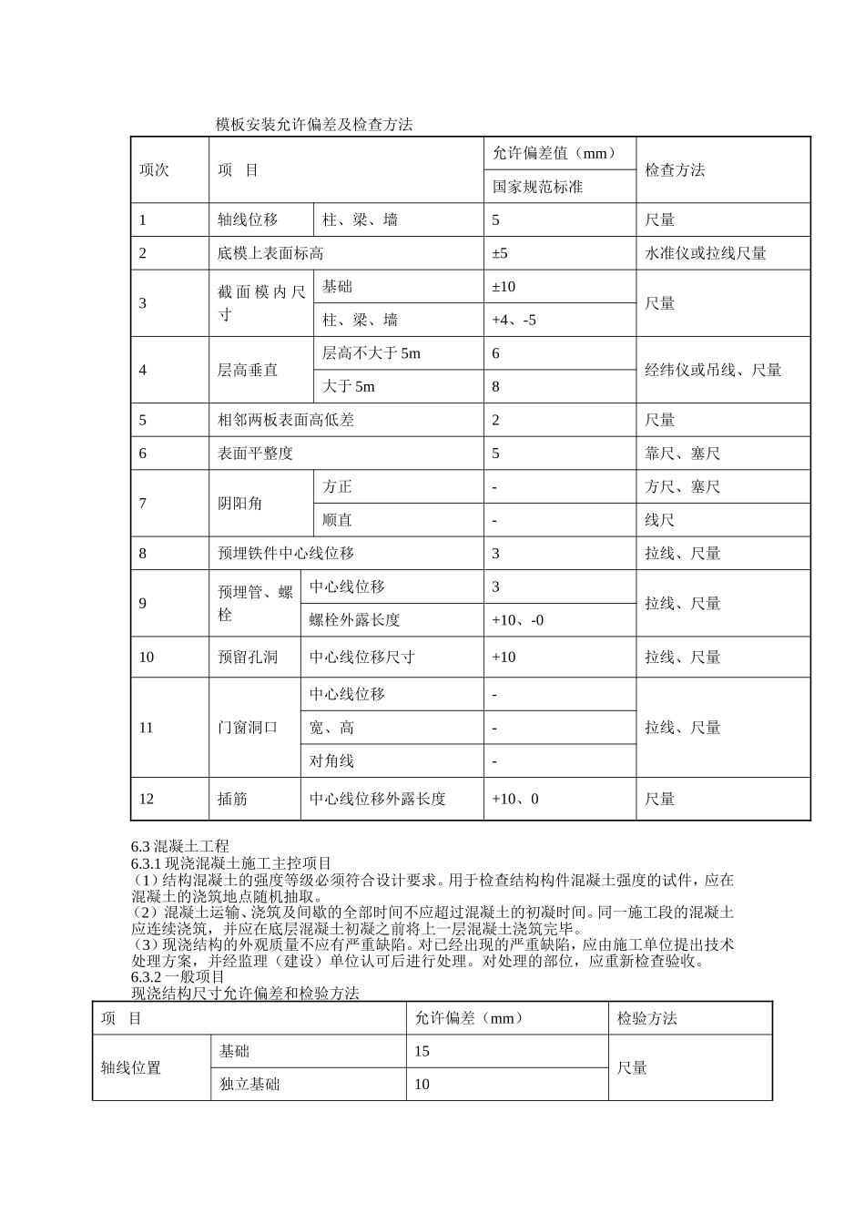 2025年精选优质工程资料：质量保证和安全文明施工措施.doc_第2页