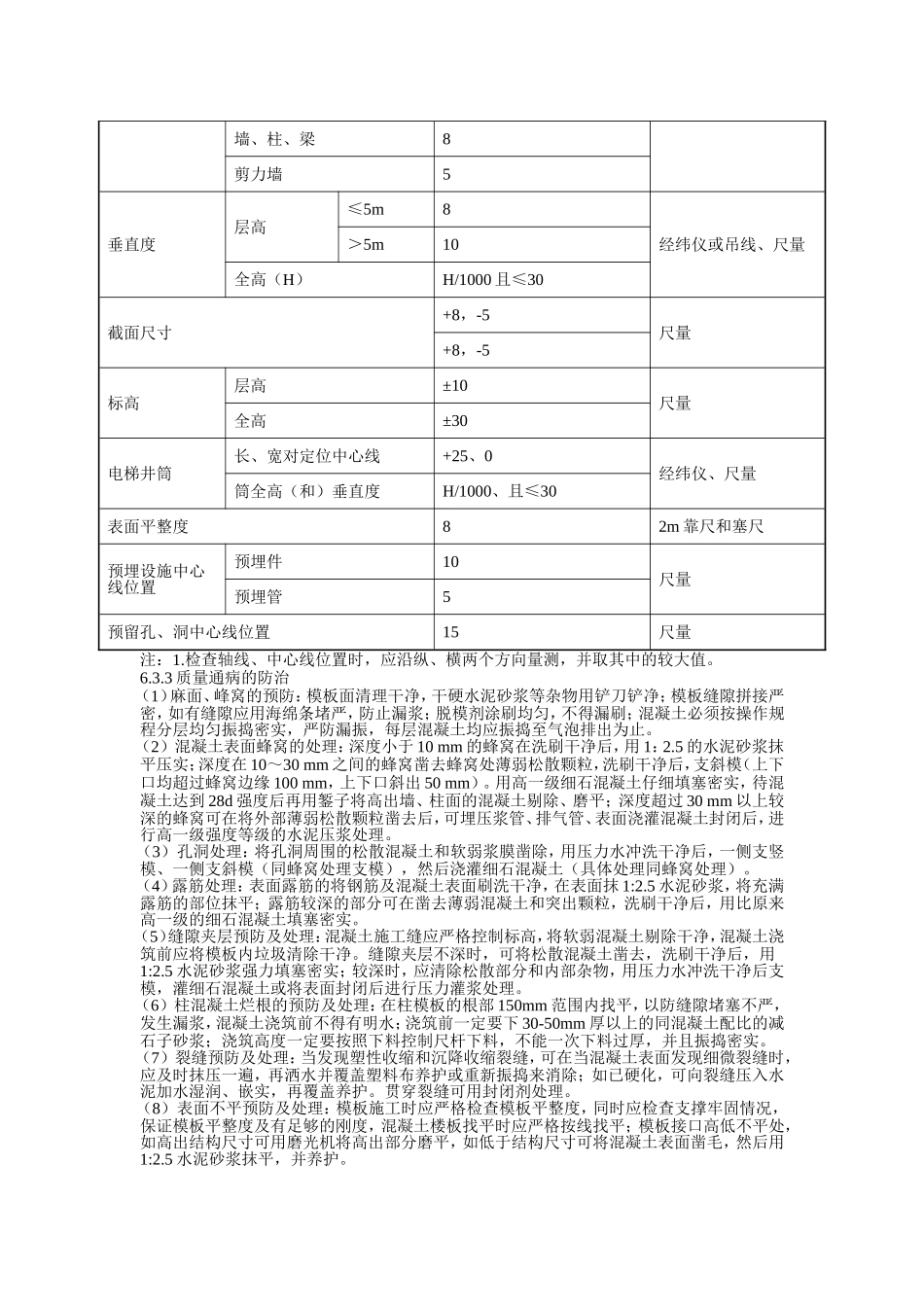 2025年精选优质工程资料：质量保证和安全文明施工措施.doc_第3页