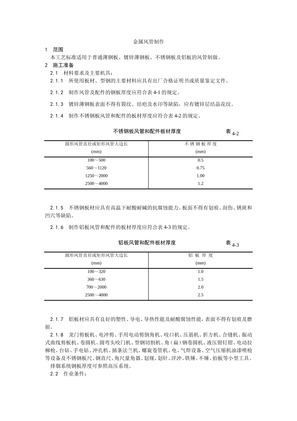 2025年优质工程资料：001金属风管制作.doc_第1页