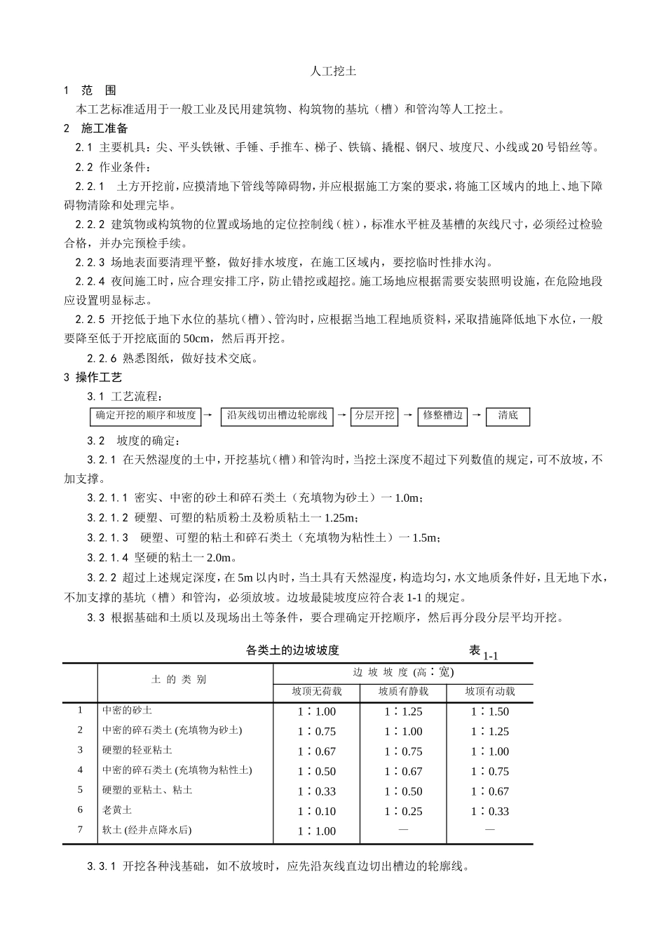 2025年优质工程资料：001人工挖土施工工艺.doc_第1页