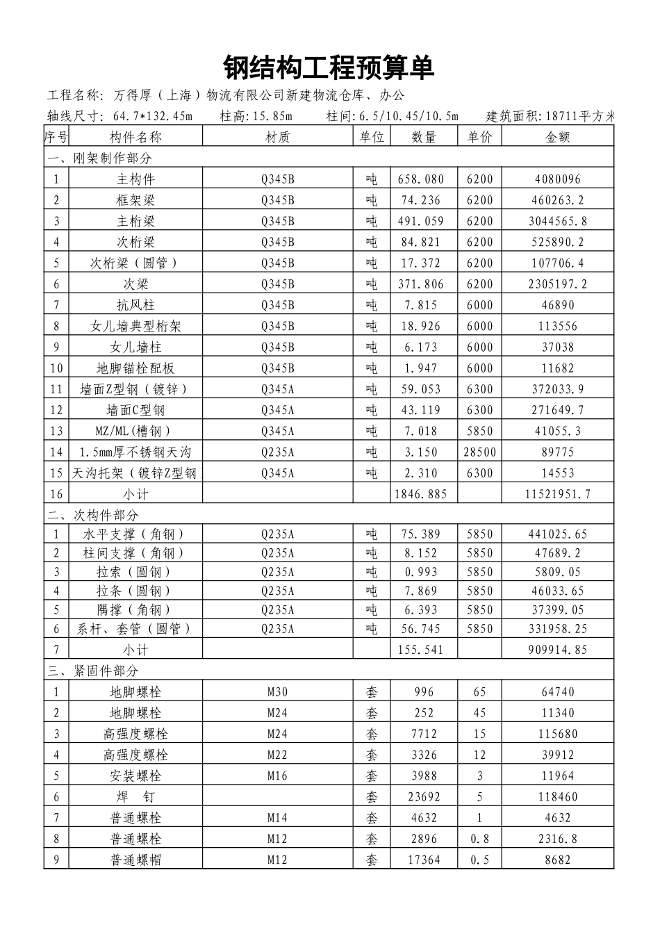 2025年精选优质工程资料：正式--钢结构预算报价.xls_第1页