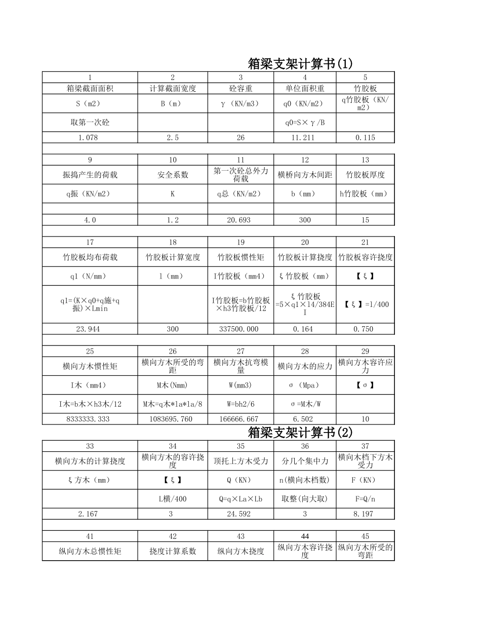 2025年精选优质工程资料：支架计算书.xls_第1页