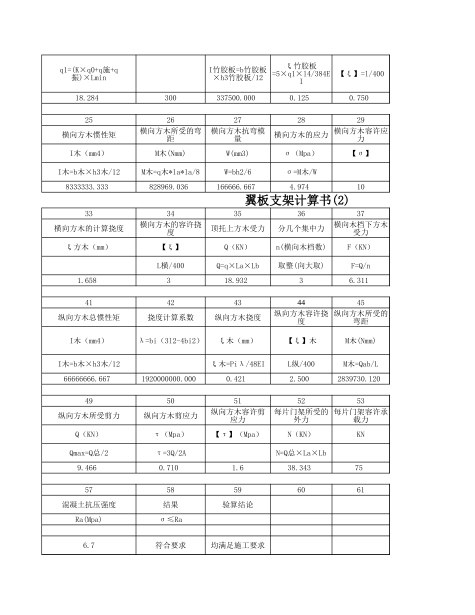 2025年精选优质工程资料：支架计算书.xls_第3页