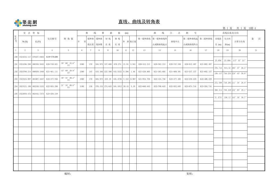 2025年精选优质工程资料：直线、曲线及转角表.xls_第1页