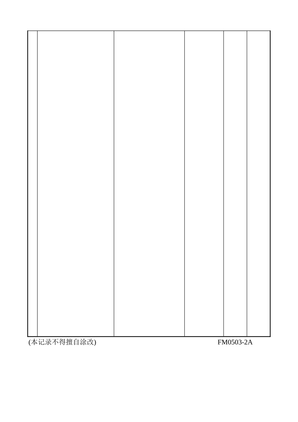 2025年优质工程资料：会议记录.doc_第3页