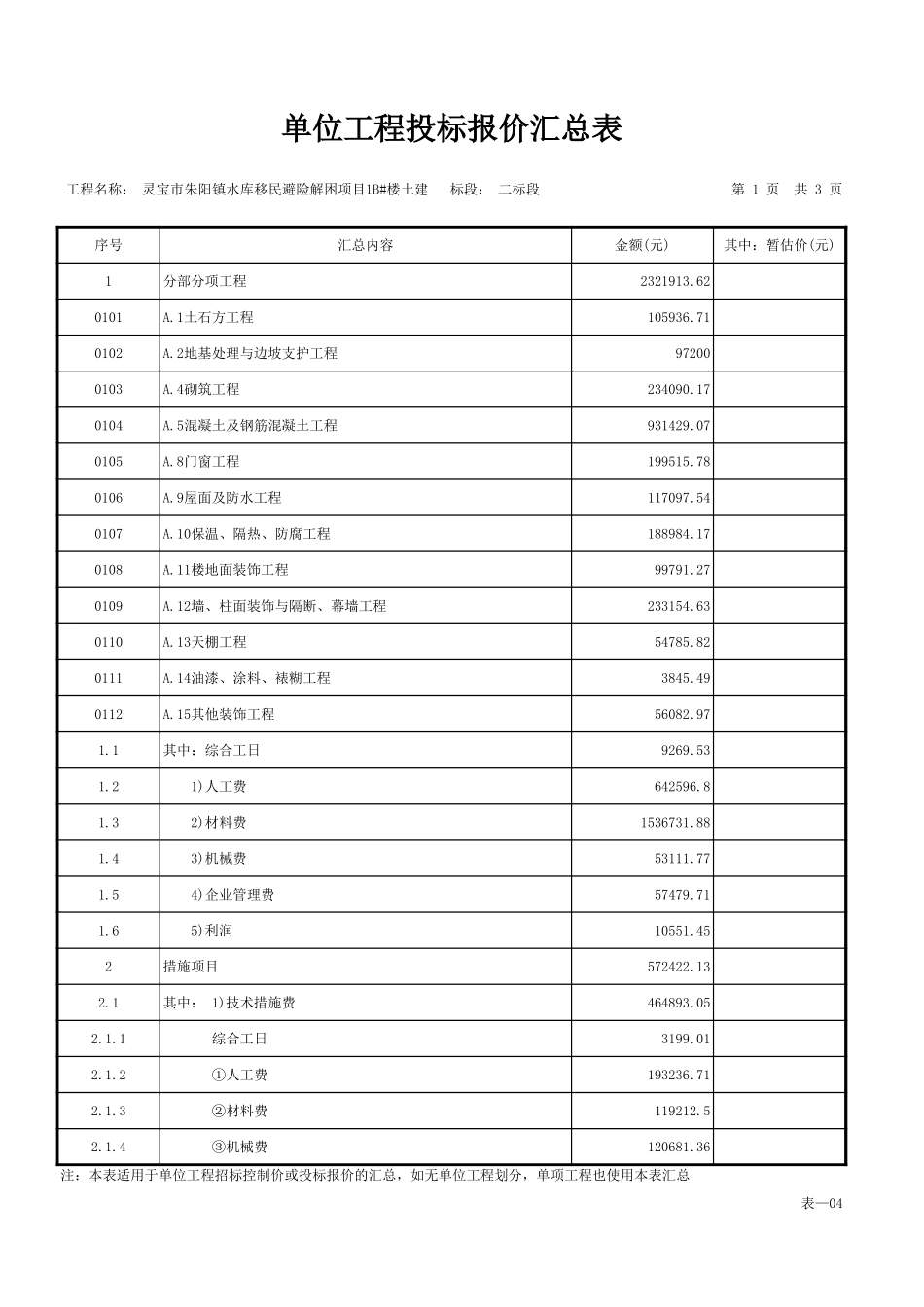 2025年精选优质工程资料：朱阳镇水库移民项目1B#楼土建.xls_第1页