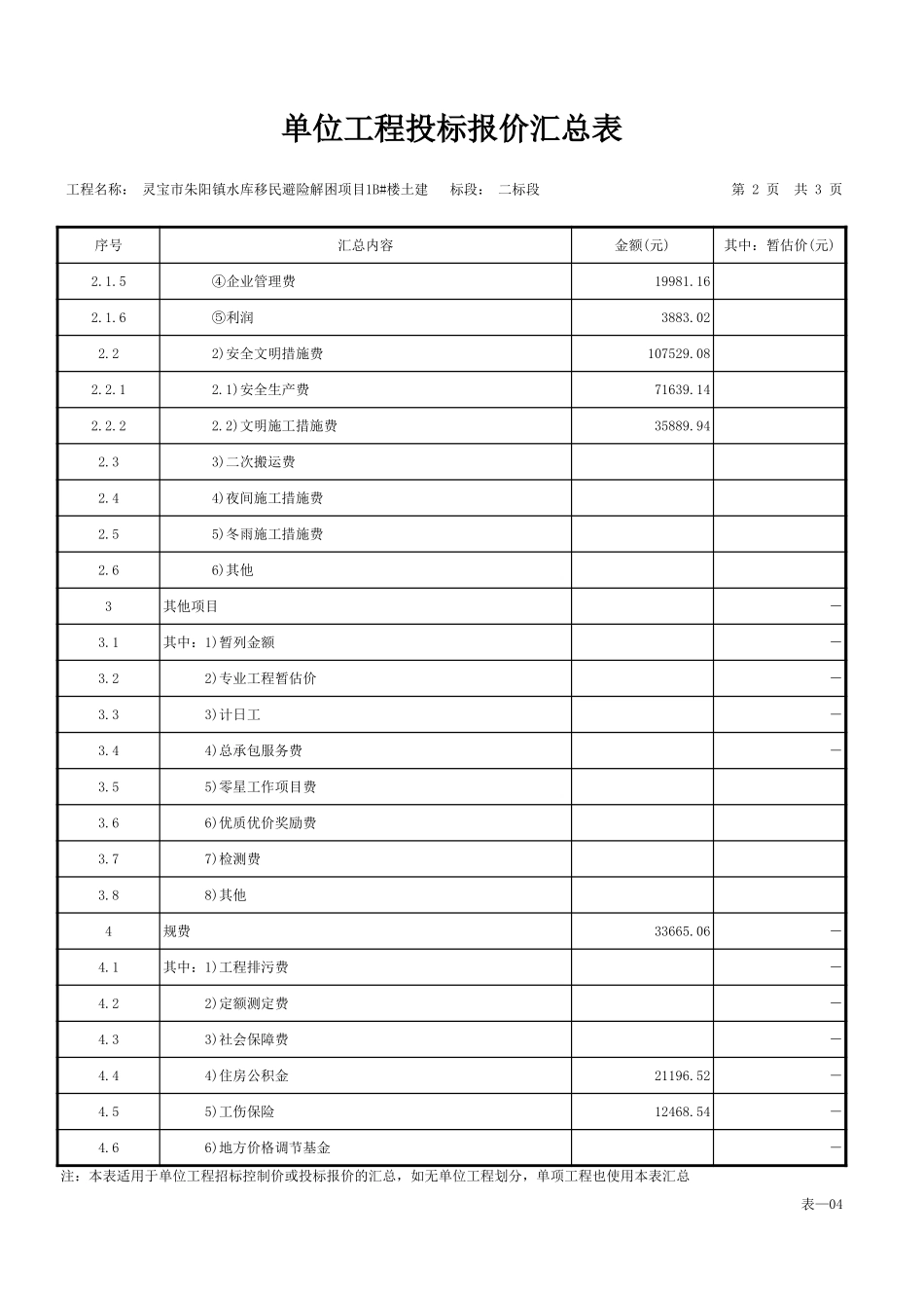 2025年精选优质工程资料：朱阳镇水库移民项目1B#楼土建.xls_第2页