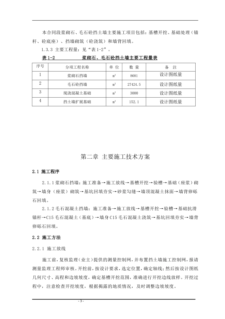 2025年精选优质工程资料：重力式挡土墙施工专项方案.doc_第3页