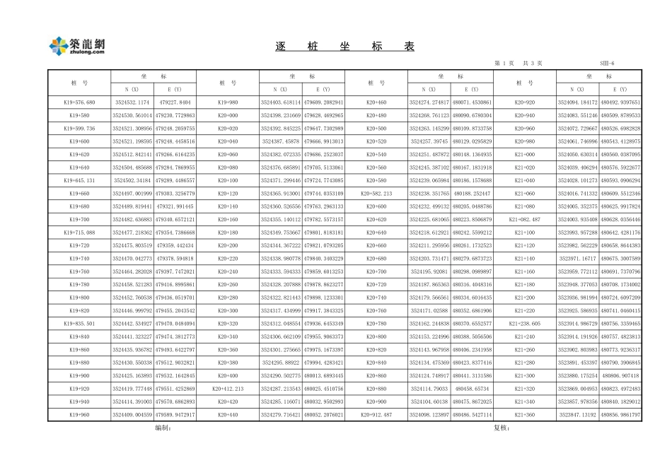 2025年精选优质工程资料：逐桩坐标表1.xls_第1页