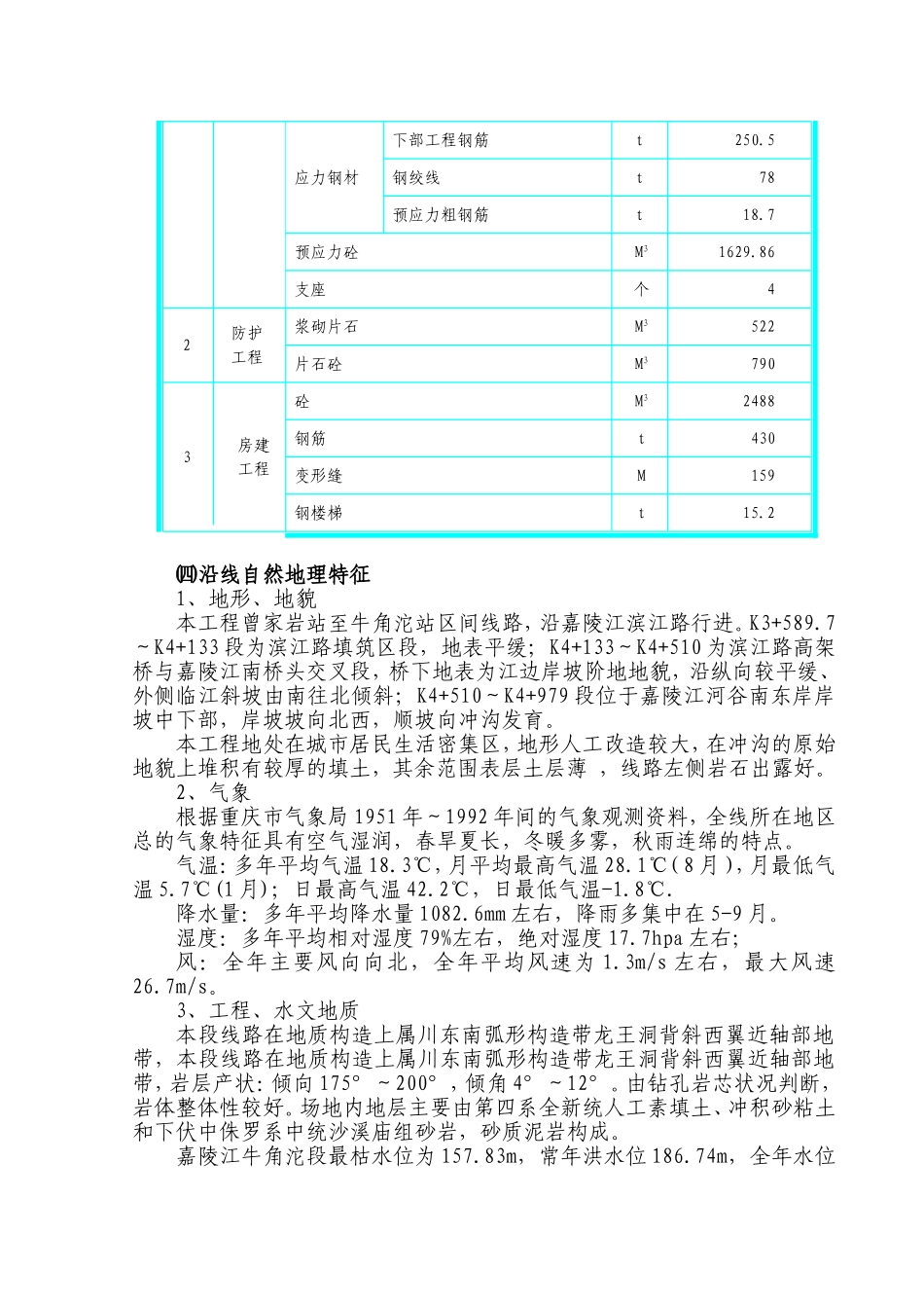 2025年精选优质工程资料：重庆轻轨施工组织设计.doc_第3页