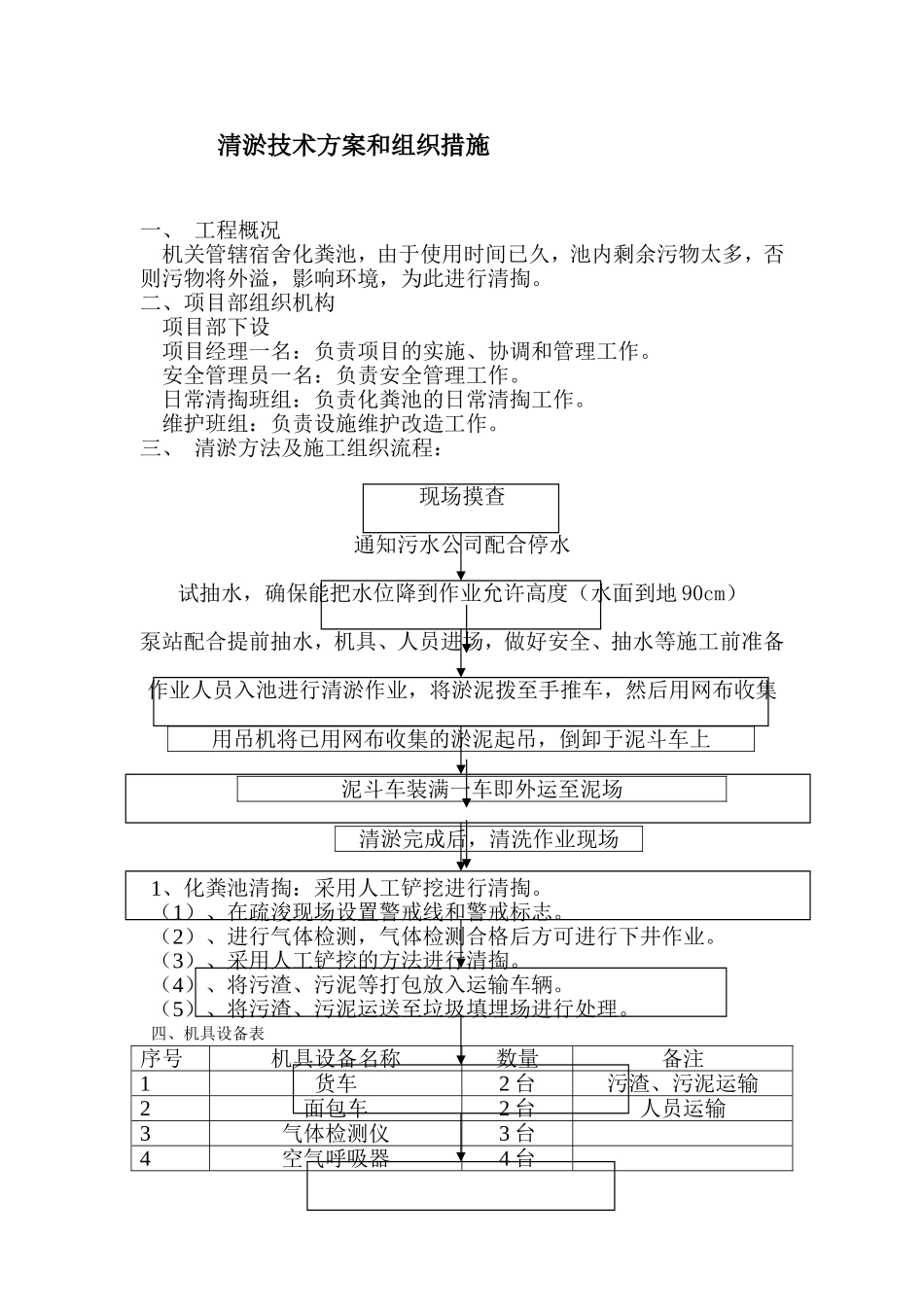 2025年精选优质工程资料：重庆清淤技术方案和组织措施.doc_第1页