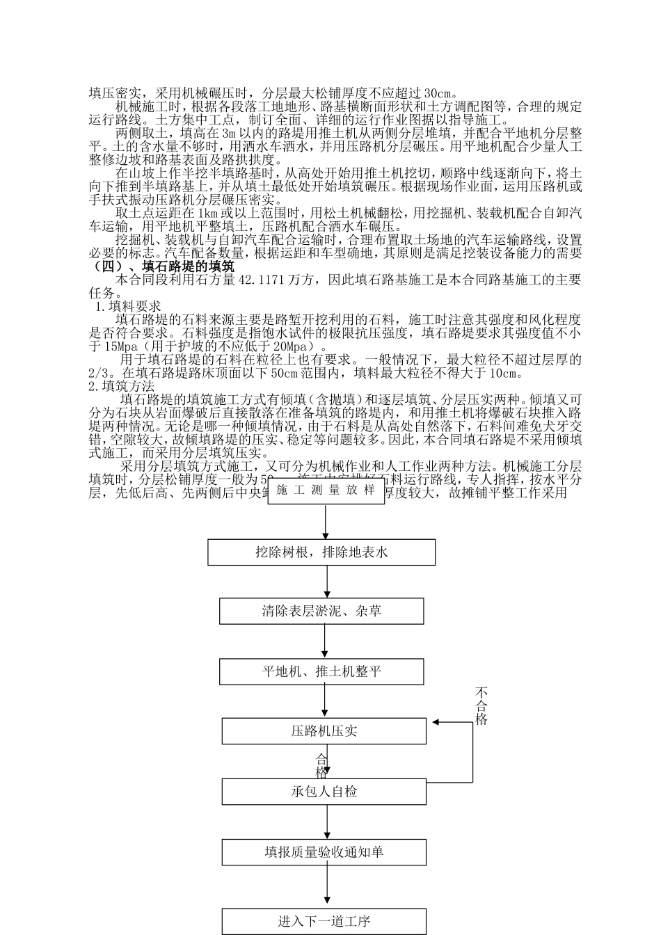 2025年精选优质工程资料：主要工程项目施工程序和施工方案.doc_第2页
