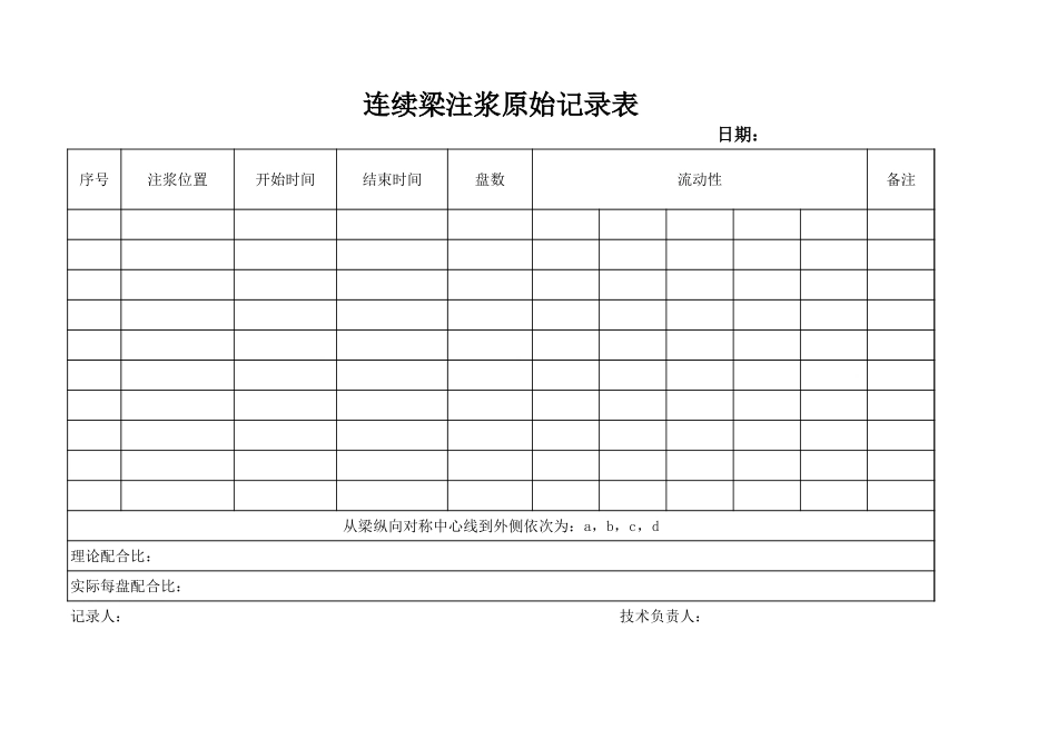 2025年精选优质工程资料：注浆记录表.xls_第1页