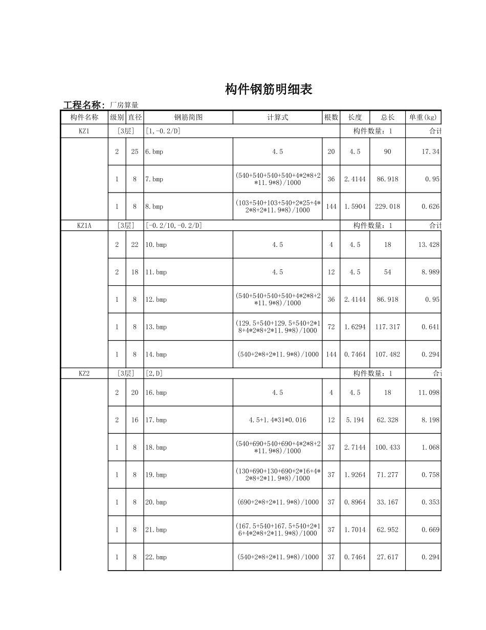 2025年精选优质工程资料：柱（三层）.xls_第1页