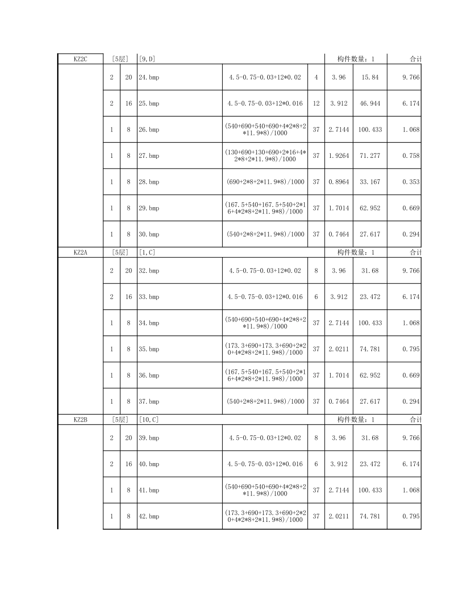 2025年精选优质工程资料：柱（五层）.xls_第2页