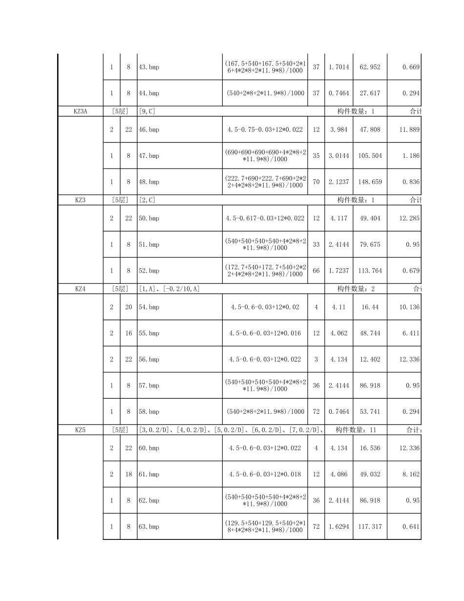 2025年精选优质工程资料：柱（五层）.xls_第3页