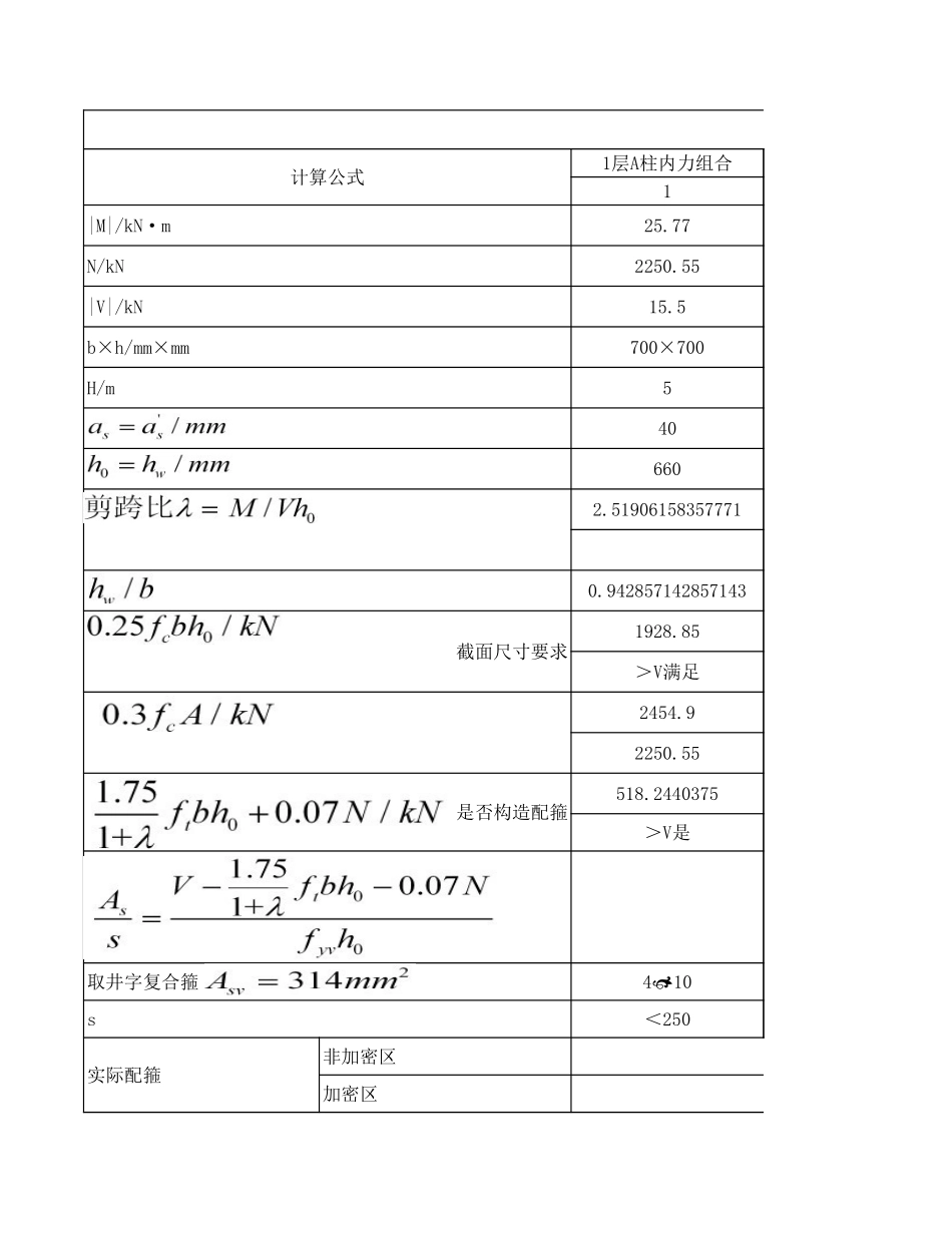 2025年精选优质工程资料：柱非抗震斜截面受剪承载力计算.xls_第1页