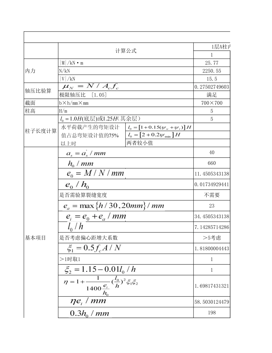 2025年精选优质工程资料：柱非抗震正截面受弯承载力计算.xls_第1页