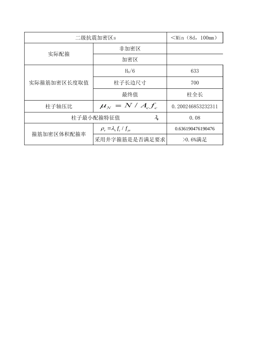 2025年精选优质工程资料：柱抗震斜截面受剪承载力计算.xls_第2页