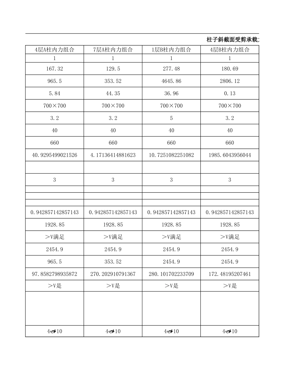 2025年精选优质工程资料：柱抗震斜截面受剪承载力计算.xls_第3页