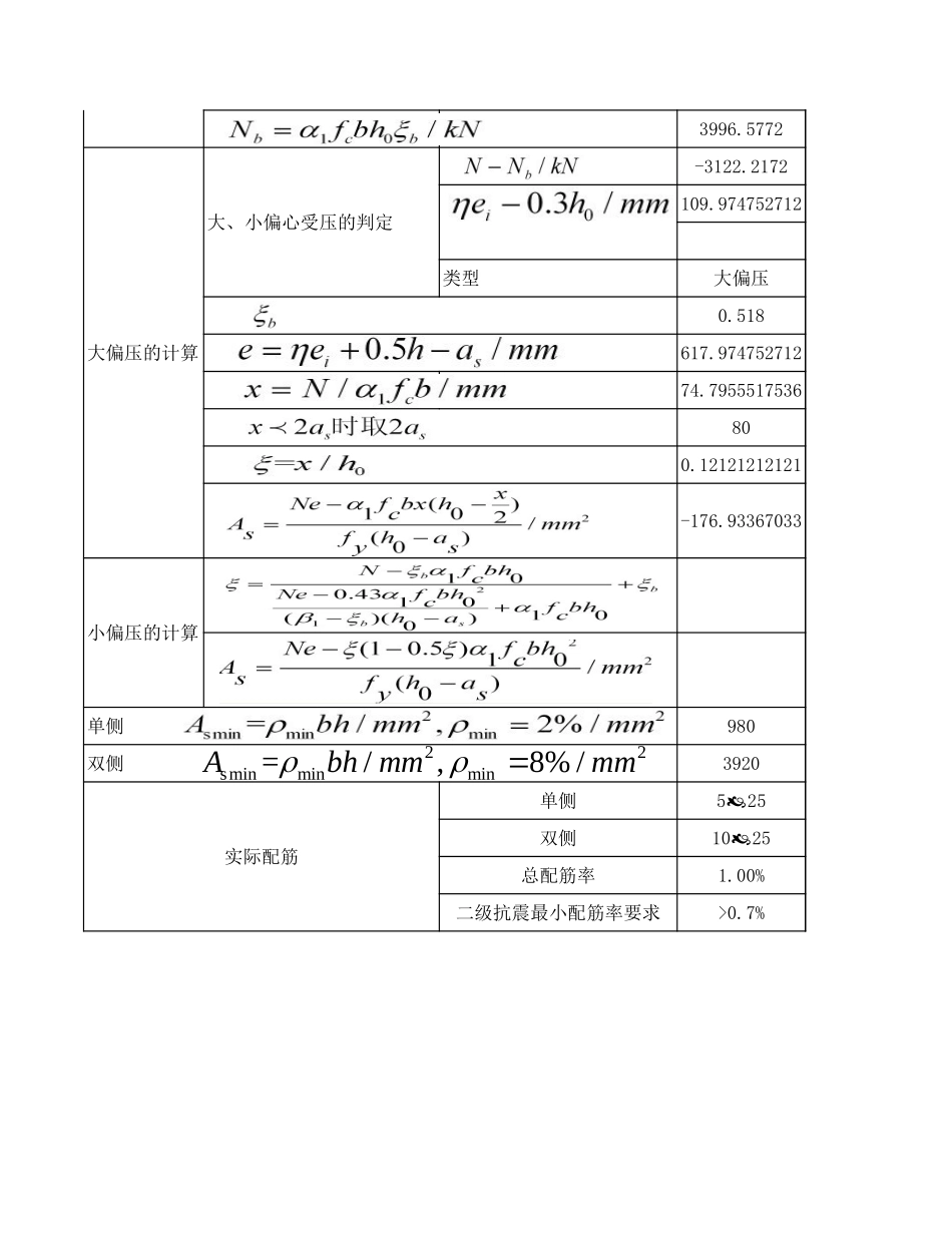 2025年精选优质工程资料：柱抗震正截面受弯承载力计算.xls_第2页