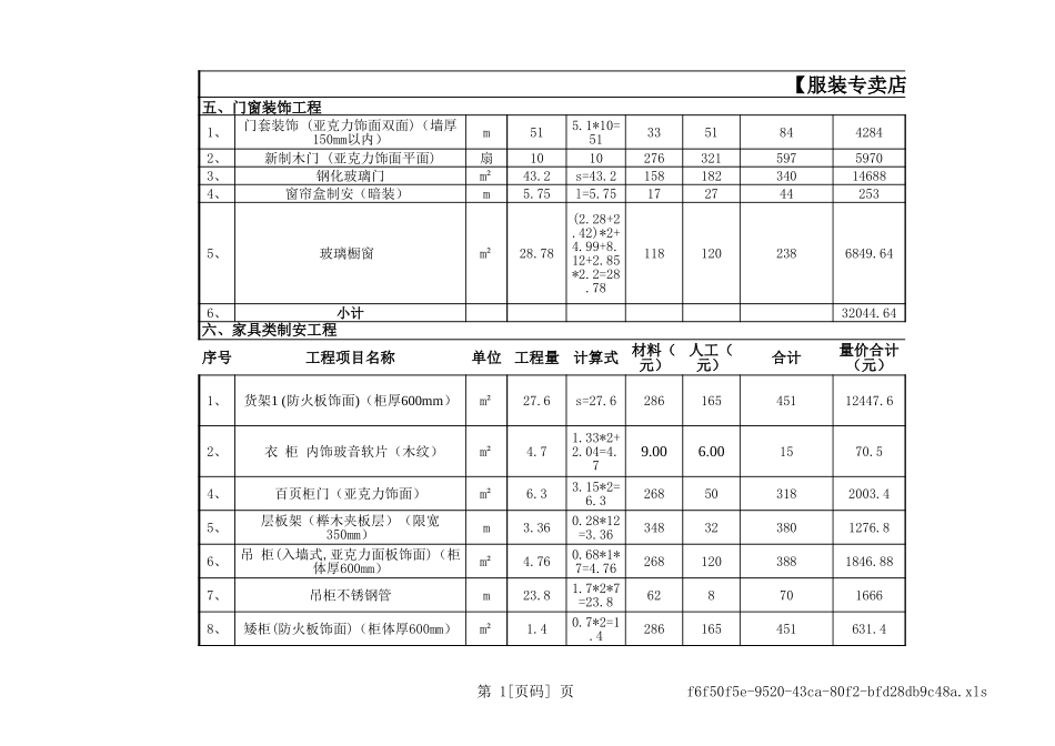 2025年精选优质工程资料：专卖店预算表.xls_第3页