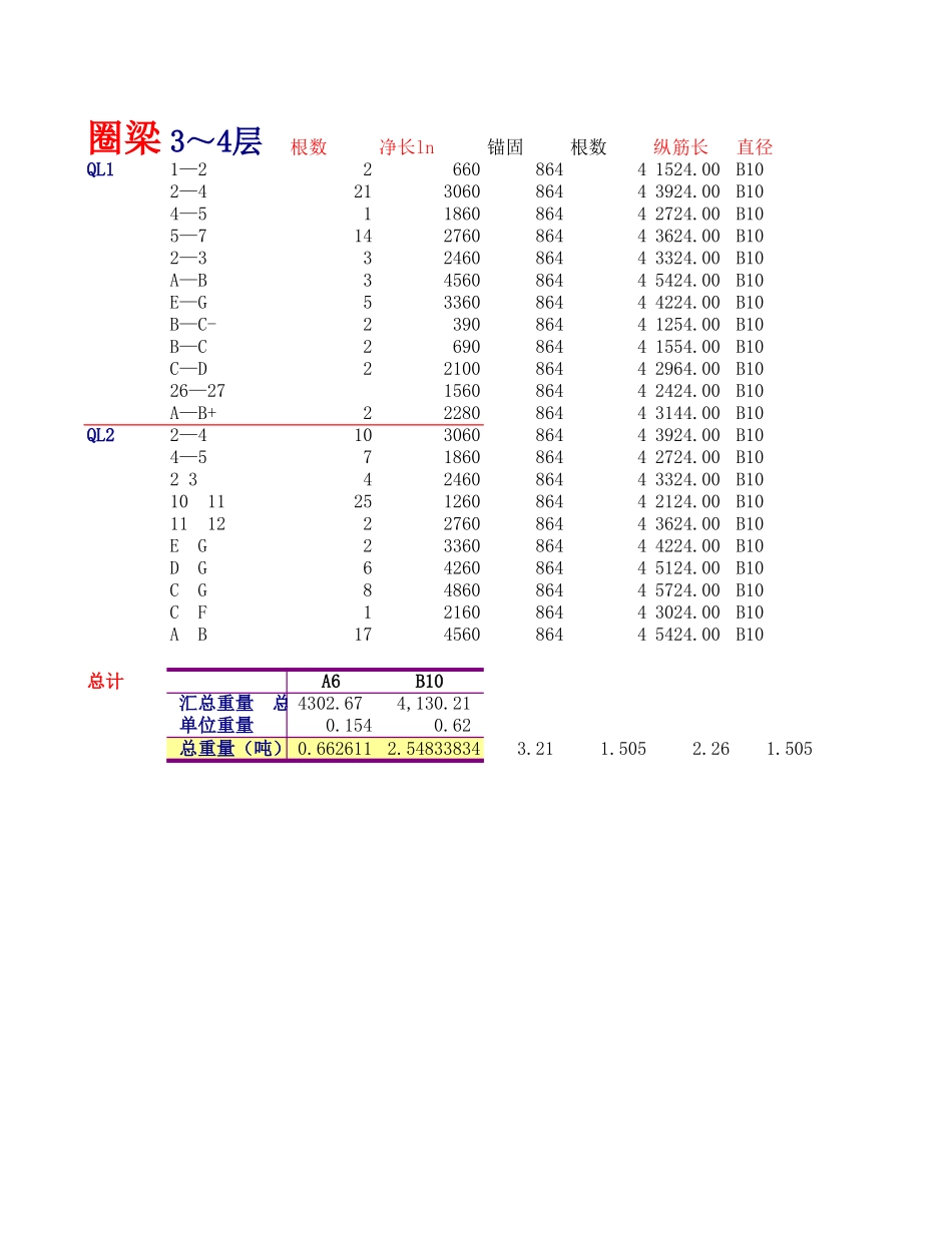 2025年精选优质工程资料：砖混结构.xls_第3页