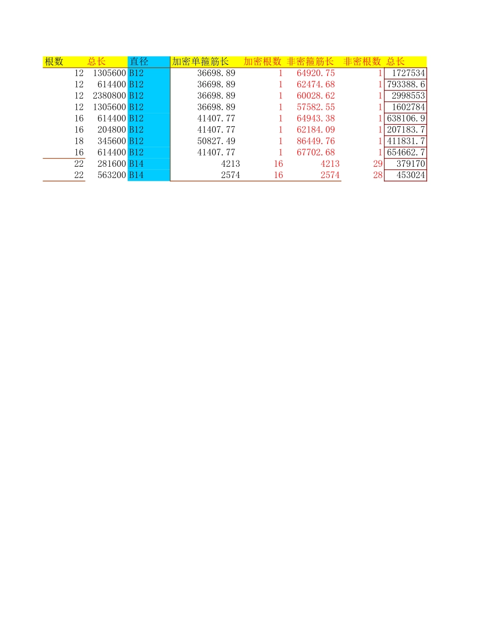 2025年精选优质工程资料：桩基础工程.xls_第2页