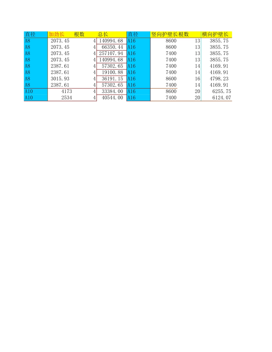 2025年精选优质工程资料：桩基础工程.xls_第3页