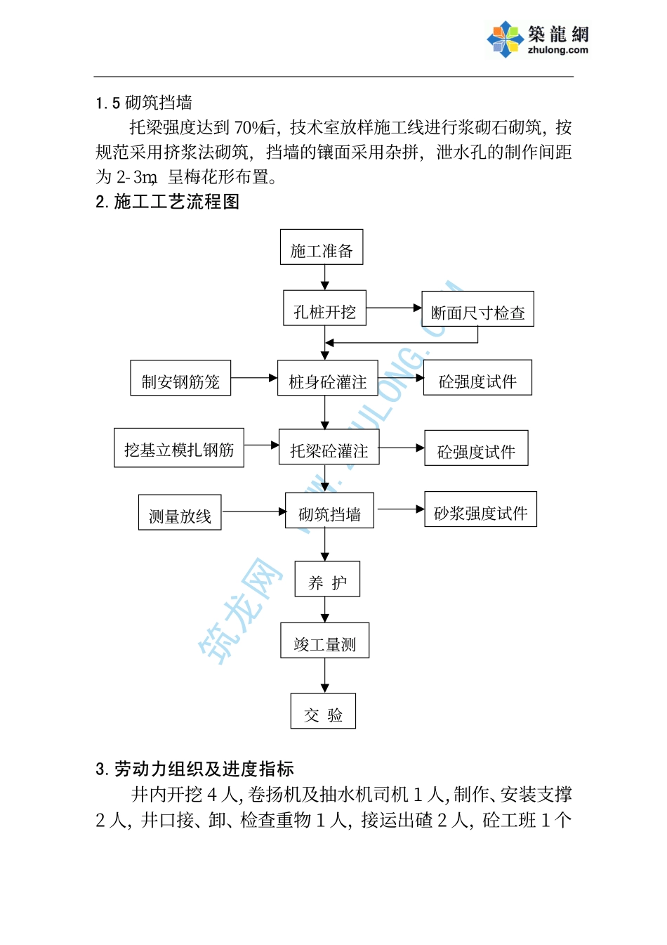 2025年精选优质工程资料：桩基托梁路肩挡土墙.PDF_第2页