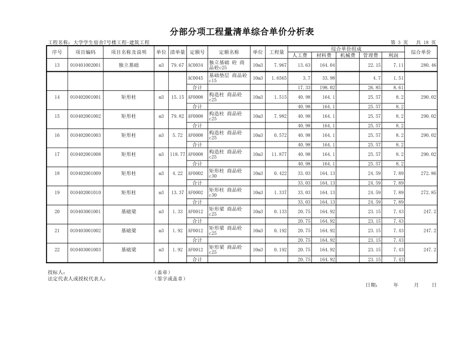 2025年精选优质工程资料：综合单价分析表土建.xls_第3页