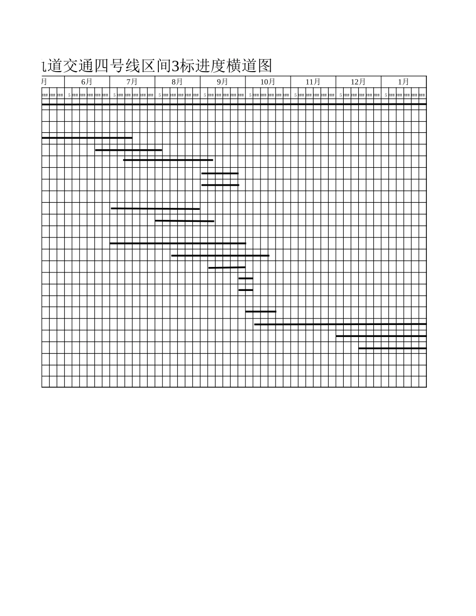 2025年精选优质工程资料：总进度图.xls_第3页