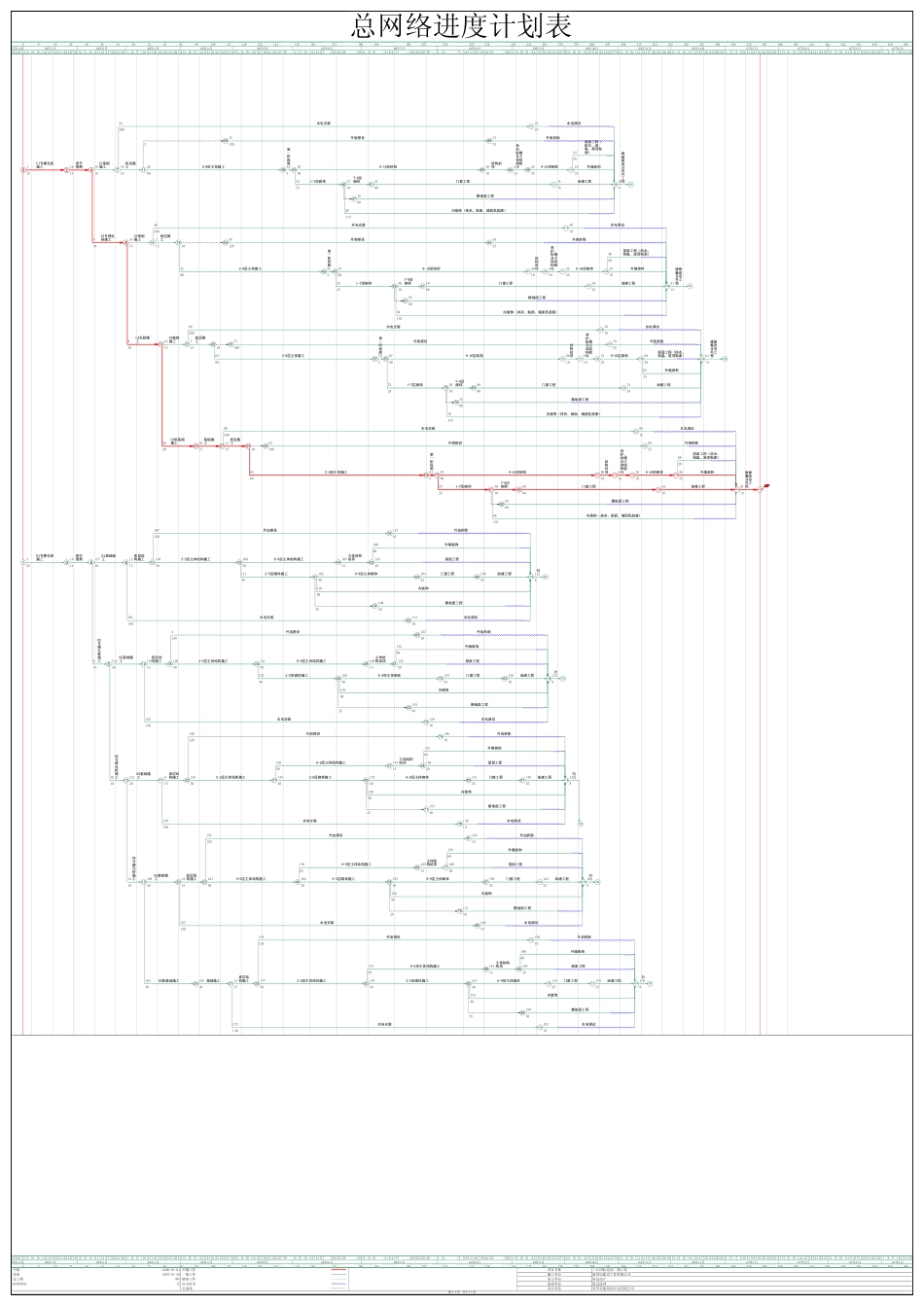 2025年精选优质工程资料：总图.pdf_第1页