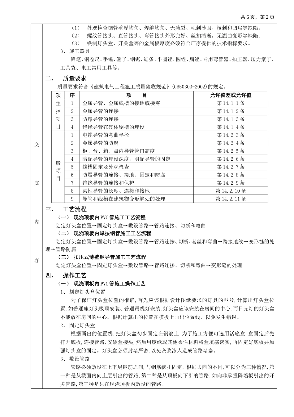 2025年优质工程资料：02现浇顶板内管路敷设工程.doc_第2页