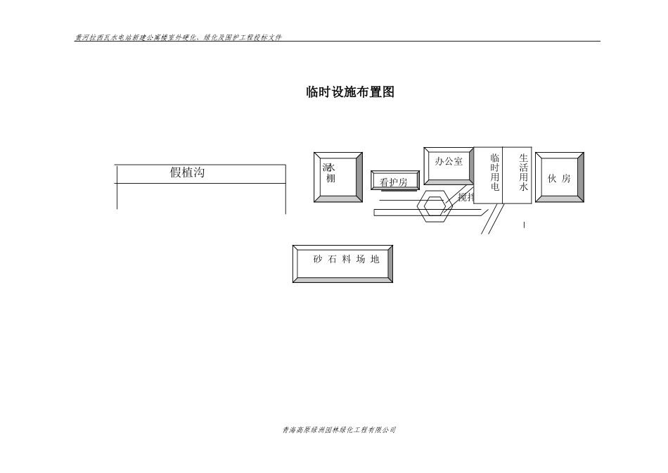 2025年优质工程资料：临时设施布置图.doc_第1页