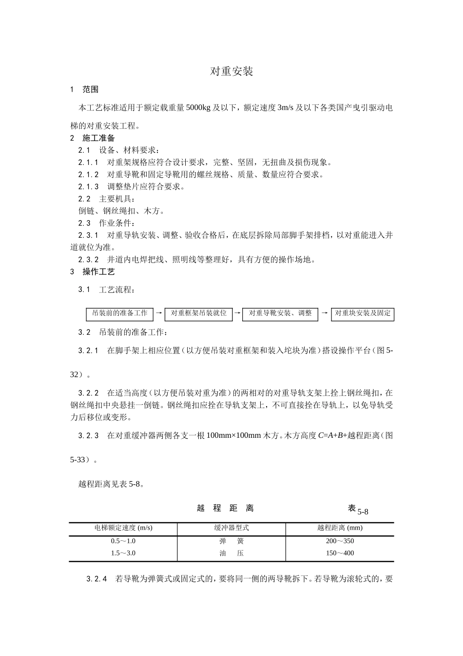 2025年优质工程资料：003电梯对重安装.doc_第1页