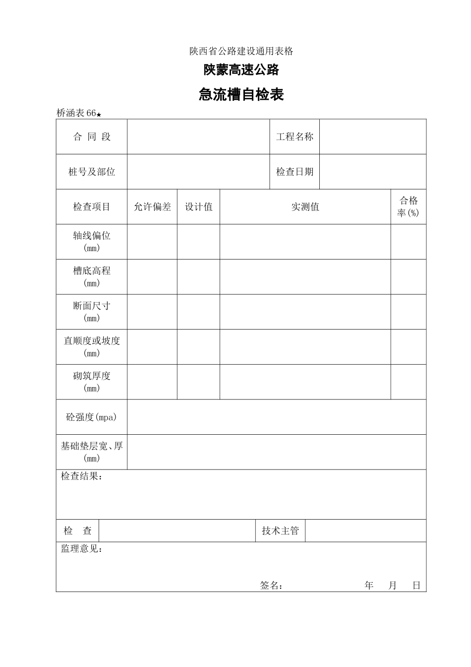 2025年优质工程资料：66 急流槽自检表.doc_第1页