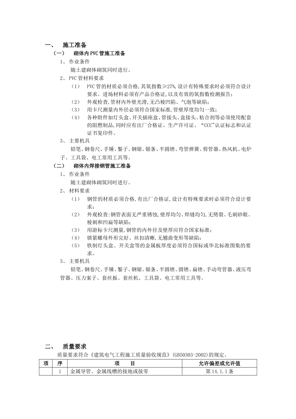 2025年优质工程资料：003砌体内管路敷设工程.doc_第1页