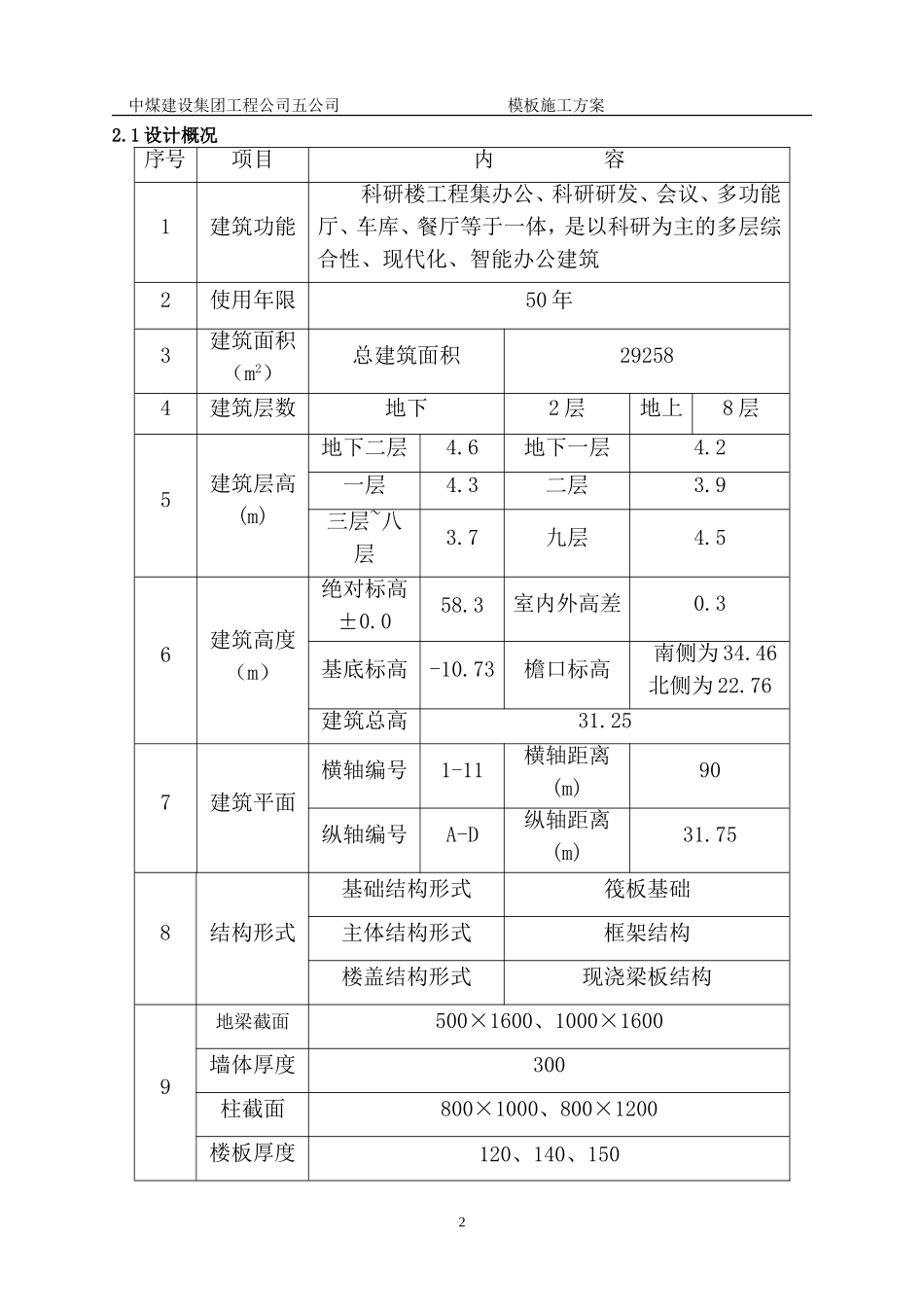 2025年优质工程资料：模板施工方案.doc_第2页