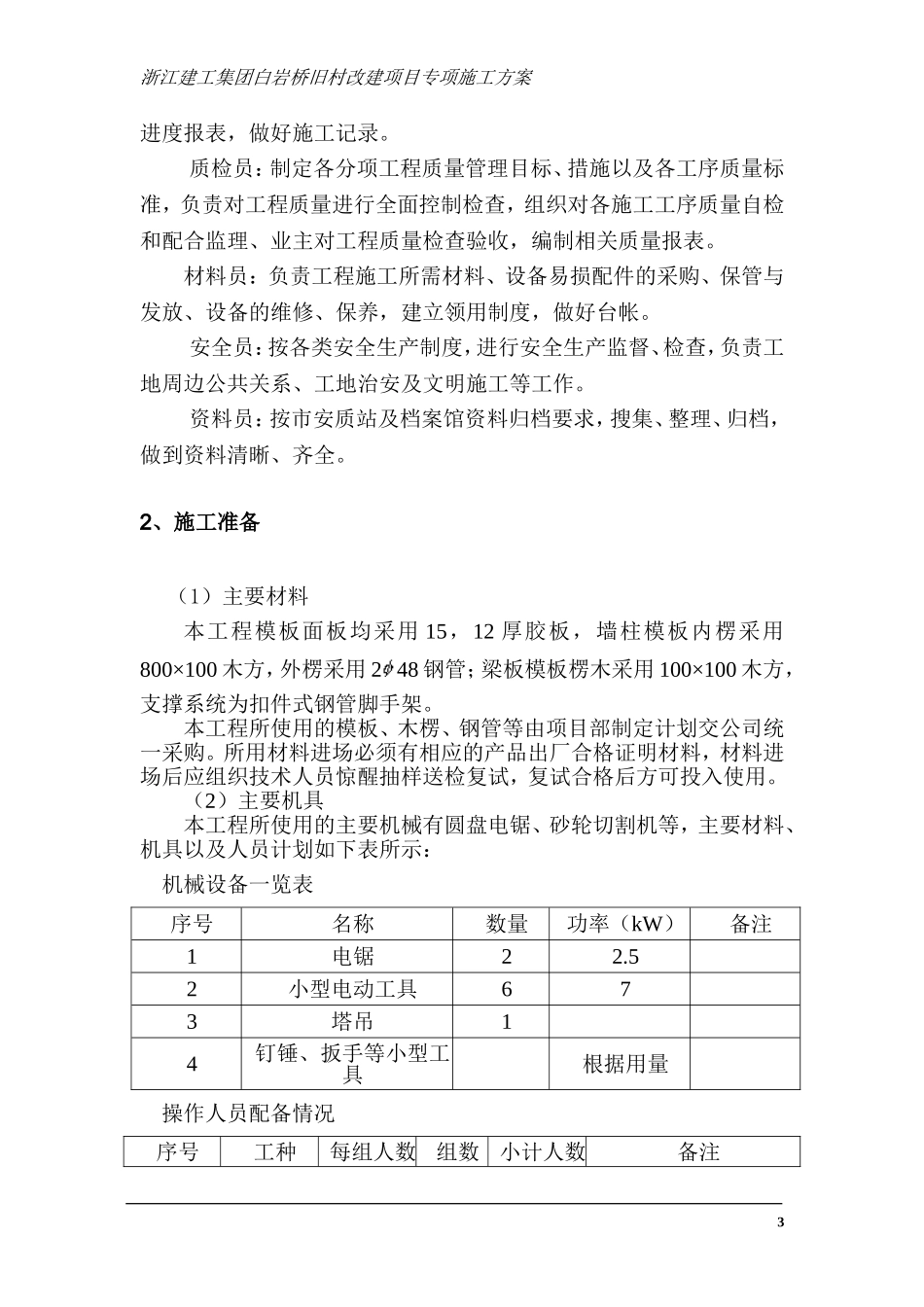 2025年优质工程资料：模板专项施工方案4.doc_第3页