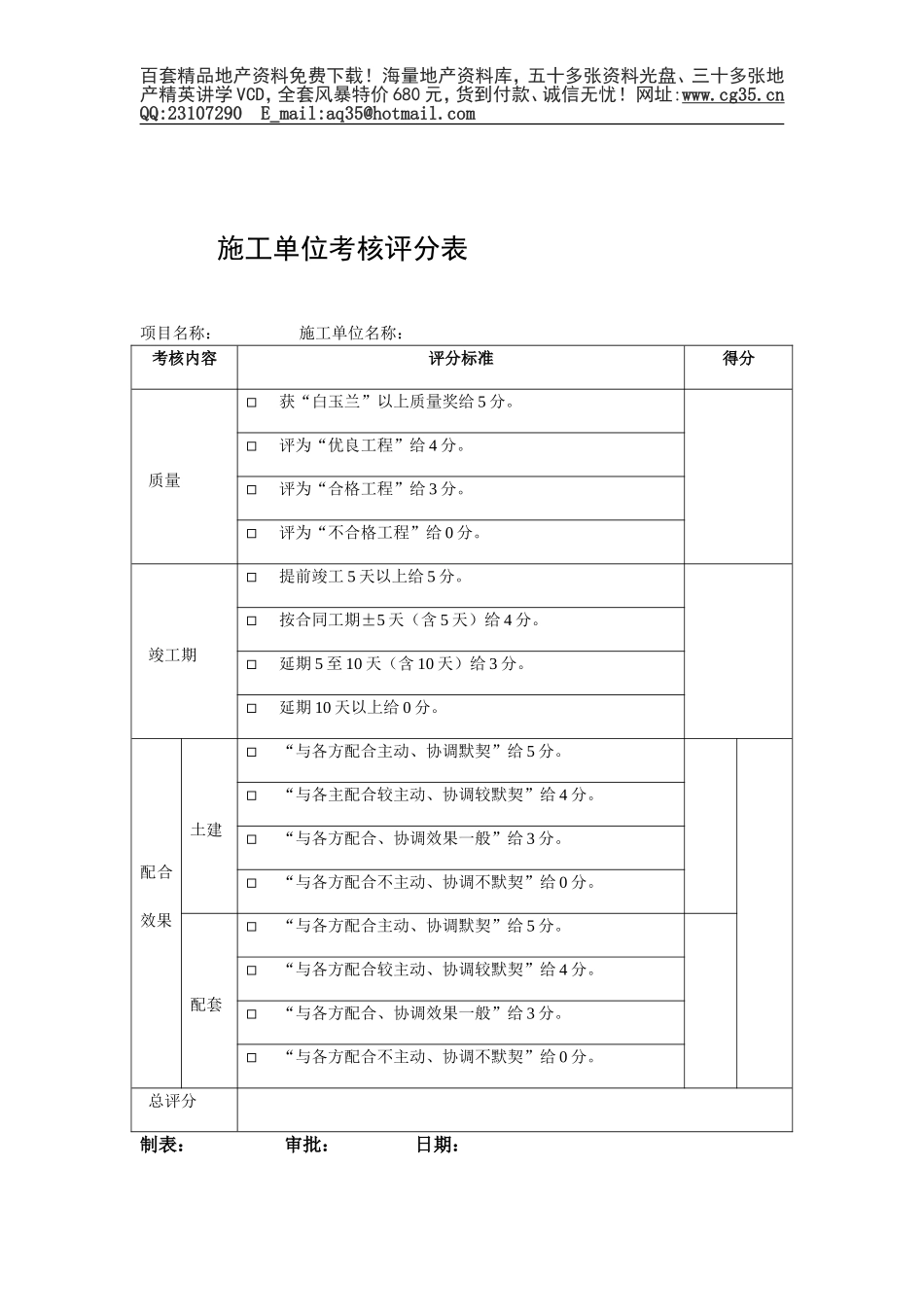 2025年优质工程资料：095 考核情况评分表.doc_第3页