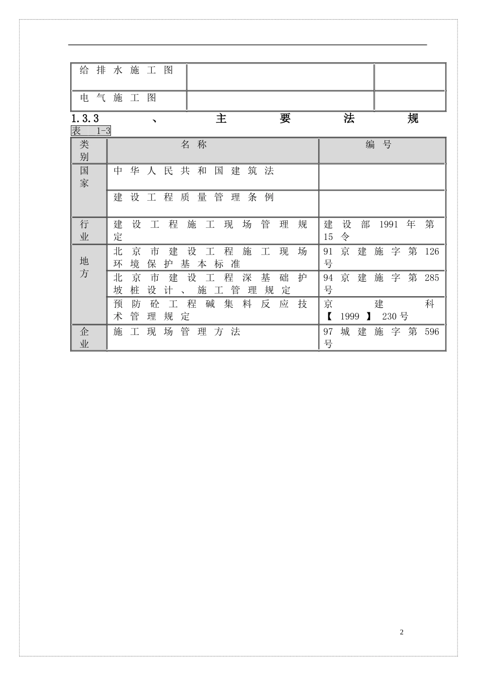 2025年优质工程资料：某高层施工组织设计.doc_第2页