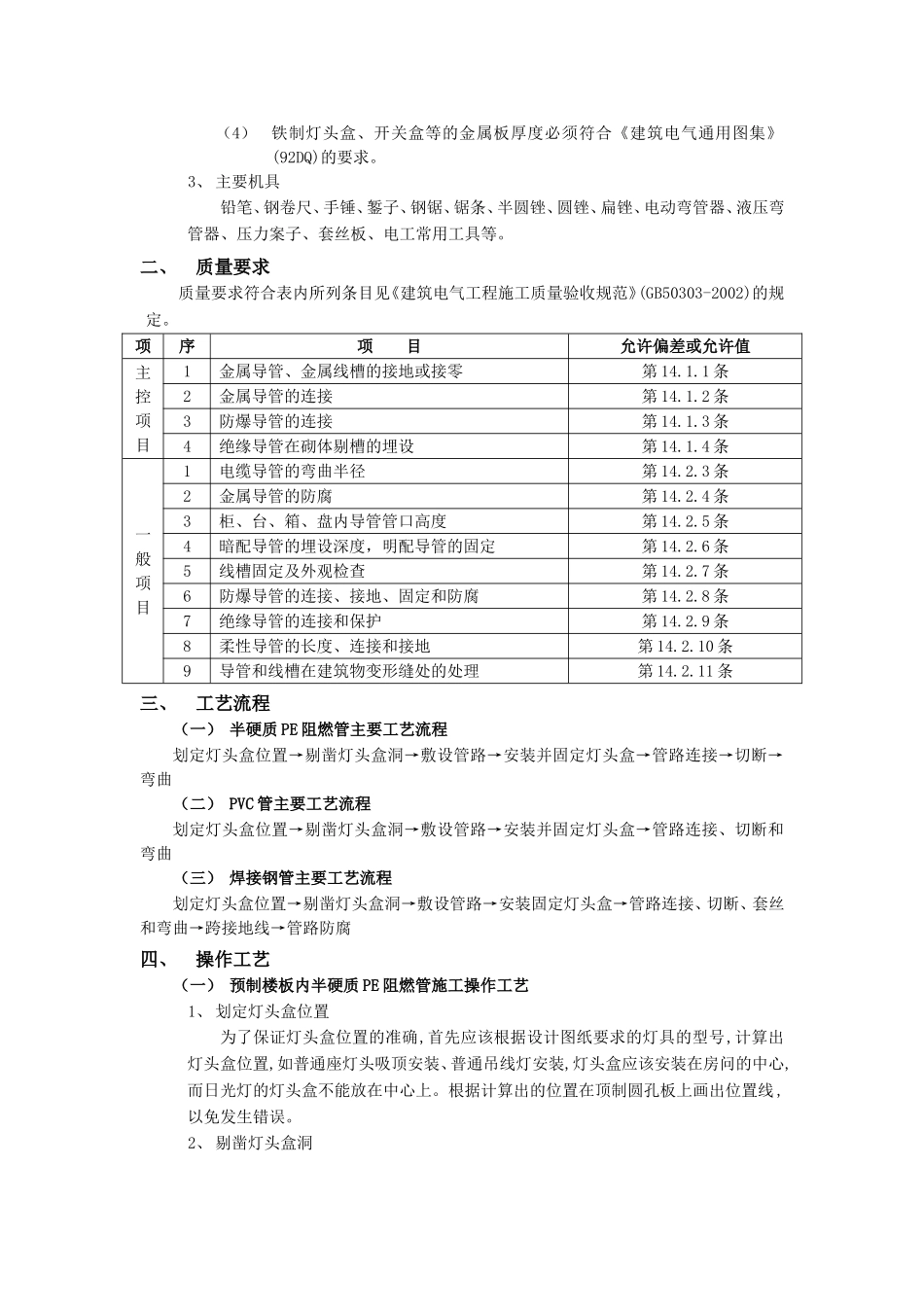 2025年优质工程资料：004预制楼板内管路敷设工程.doc_第2页