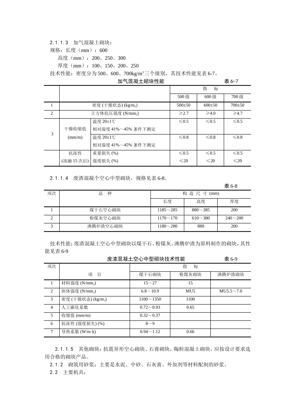 2025年优质工程资料：004中型砌块砌筑工程施工.doc_第2页